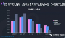 短视频数据,揭秘热门内容背后的趋势与秘密