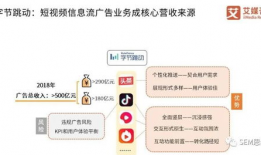 短视频信息流,揭秘当下热门趋势与现象